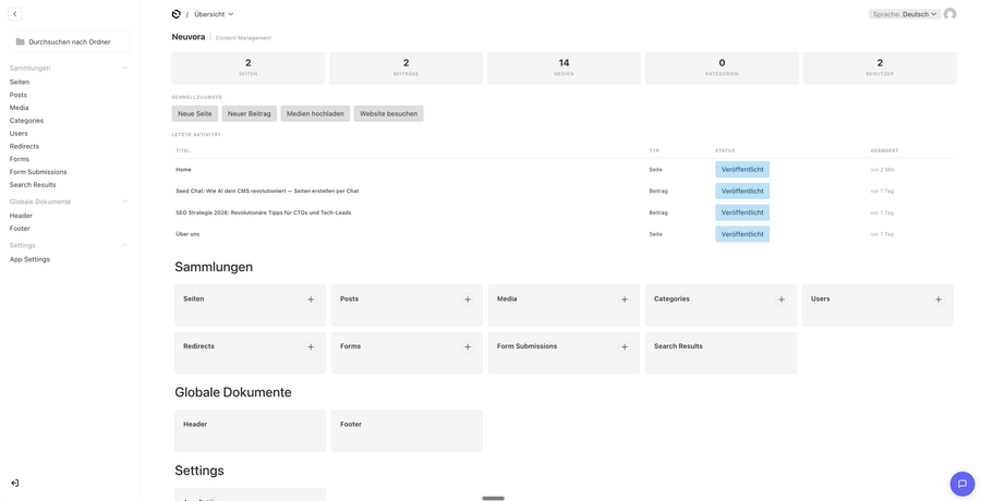 Content-Management-Dashboard mit Seitenauswahl und Sammlungsoptionen